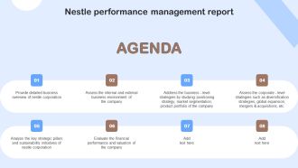 Agenda Nestle Performance Management Report Ppt Summary Templates PDF