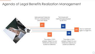 Agenda Of Legal Benefits Realization Management Background PDF