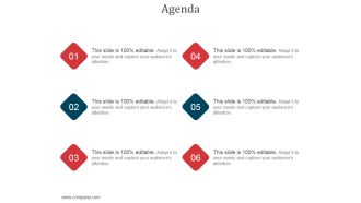 Agenda Ppt PowerPoint Presentation Example 2015