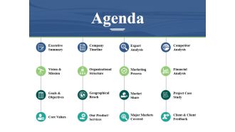 Agenda Ppt PowerPoint Presentation File Design Templates