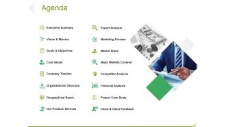 Agenda Ppt PowerPoint Presentation Inspiration Clipart Images