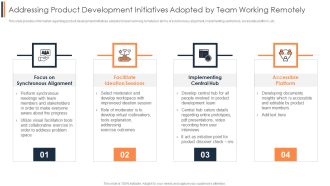 Agile Approach To Digital Transformation IT Addressing Product Development Initiatives Adopted Brochure PDF