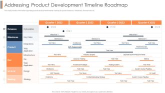 Agile Approach To Digital Transformation IT Addressing Product Development Timeline Roadmap Infographics PDF