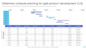 Agile Approaches For IT Team Playbook Determine Schedule Planning For Agile Product Development Guidelines PDF