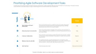 Agile Best Practices For Effective Team Prioritizing Agile Software Development Tasks Brochure PDF