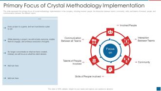 Agile Crystal Method Primary Focus Of Crystal Methodology Implementation Rules PDF