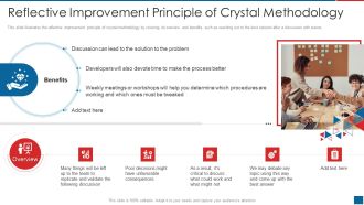 Agile Crystal Method Reflective Improvement Principle Of Crystal Methodology Guidelines PDF