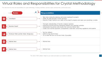 Agile Crystal Method Virtual Roles And Responsibilities For Crystal Methodology Inspiration PDF