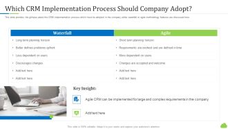 Agile Customer Relationship Management It Which Crm Implementation Process Should Company Adopt Portrait PDF