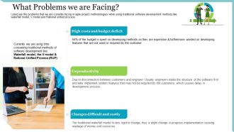 Agile Delivery Methodology For IT Project What Problems We Are Facing Ppt Outline Microsoft PDF