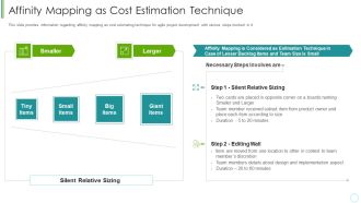 Agile Expenditure Evaluation Methodologies For Project Management IT Affinity Mapping As Cost Infographics PDF