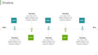 Agile Expenditure Evaluation Methodologies For Project Management IT Timeline Professional PDF