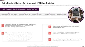 Agile Feature Driven Development FDD Methodology Agile Project Management Structure Designs PDF