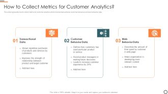 Agile Group For Product Development How To Collect Metrics For Customer Analytics Guidelines PDF