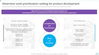 Agile Launch Playbook Determine Work Prioritization Ranking For Product Development Background PDF