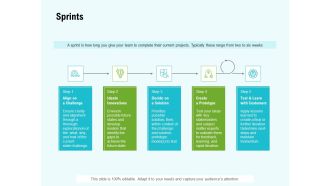 Agile Marketing Guide Sprints Ppt Infographics Graphic Tips PDF