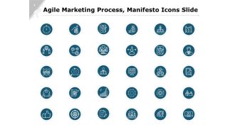 Agile Marketing Process And Manifesto Icons Slide Ppt PowerPoint Presentation Summary Graphics Download