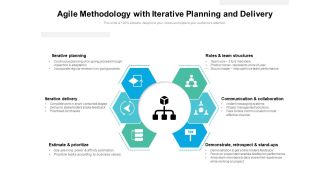 Agile Methodology With Iterative Planning And Delivery Ppt PowerPoint Presentation Icon Portrait PDF