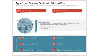 Agile Model Improve Task Team Performance Agile Project Overview Details With Estimated Cost Diagrams PDF