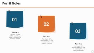 Agile Modelling Methodology IT Post It Notes Ppt File Ideas PDF