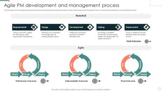 Agile PM Development And Management Process Download PDF