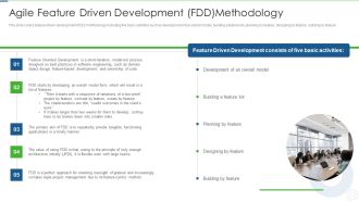 Agile Planning Development Strategies And Architecture IT Agile Feature Driven Development FDD Introduction PDF