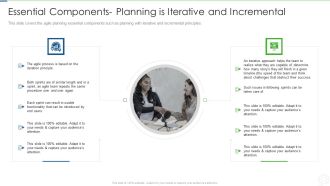 Agile Planning Development Strategies And Architecture IT Essential Components Planning Is Iterative Sample PDF
