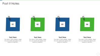 Agile Planning Development Strategies And Architecture IT Post It Notes Rules PDF