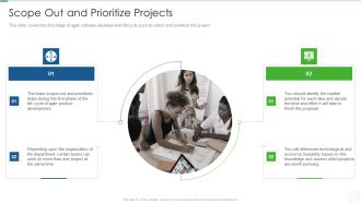 Agile Planning Development Strategies And Architecture IT Scope Out And Prioritize Projects Mockup PDF