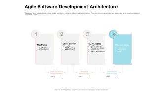 Agile Prioritization Methodology Agile Software Development Architecture Themes PDF