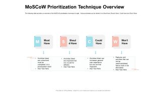 Agile Prioritization Methodology Moscow Prioritization Technique Overview Topics PDF