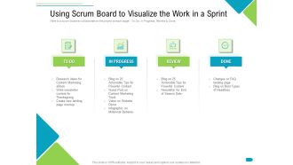 Agile Process Implementation For Marketing Program Using Scrum Board To Visualize The Work In A Sprint Information PDF