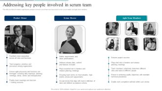 Agile Product Development Addressing Key People Involved In Scrum Team Background PDF