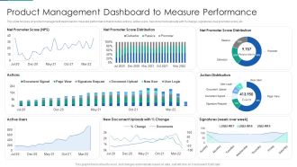Agile Product Life Process Management Product Management Dashboard To Measure Performance Inspiration PDF
