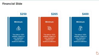 Agile Project Expenses Projection IT Financial Slide Professional PDF