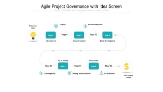 Agile Project Governance With Idea Screen Ppt PowerPoint Presentation Infographic Template Graphics Download PDF