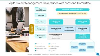 Agile Project Management Governance With Body And Committee Sample PDF