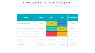 Agile Project Plan For System Development Ppt PowerPoint Presentation Outline Themes PDF