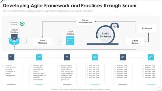 Agile Project Playbook Presentation Developing Agile Framework And Practices Through Scrum Icons PDF