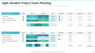 Agile Project Team Delegation IT Agile Iteration Project Team Planning Brochure PDF