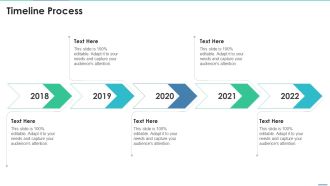 Agile Project Team Delegation IT Timeline Process Slides PDF