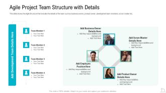 Agile Project Team Structure With Details Ppt Gallery Graphics Example PDF