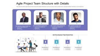 Agile Project Team Structure With Details Professional PDF