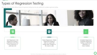 Agile Quality Control Framework IT Types Of Regression Testing Information PDF