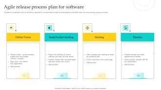 Agile Release Process Plan For Software Clipart PDF