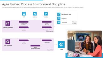 Agile Role In Business Applications Agile Unified Process Environment Discipline Template PDF