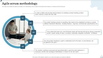 Agile Scrum Methodology Agile IT Methodology In Project Management Inspiration PDF
