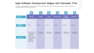 Agile Software Development Stages With Estimated Time Infographics PDF