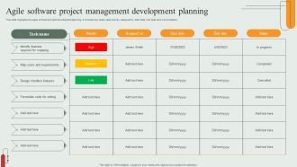 Agile Software Project Management Development Planning Demonstration PDF