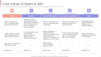 Agile Sprint Technique In Software Core Values Of Teams In ASD Download PDF